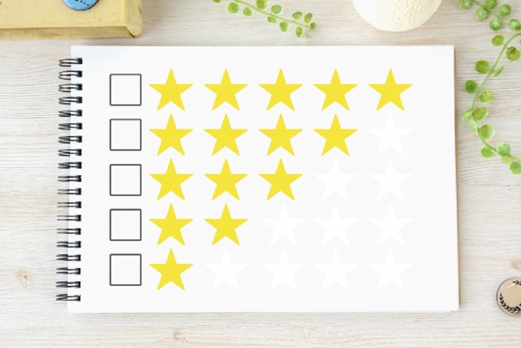 メンズ脱毛はnax ナックス 脱毛の流れから口コミまで徹底解説 The男の脱毛